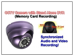 Spy CCTV Camera In Built DVR