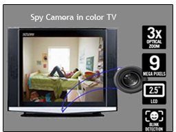 Spy Camera In Color TV